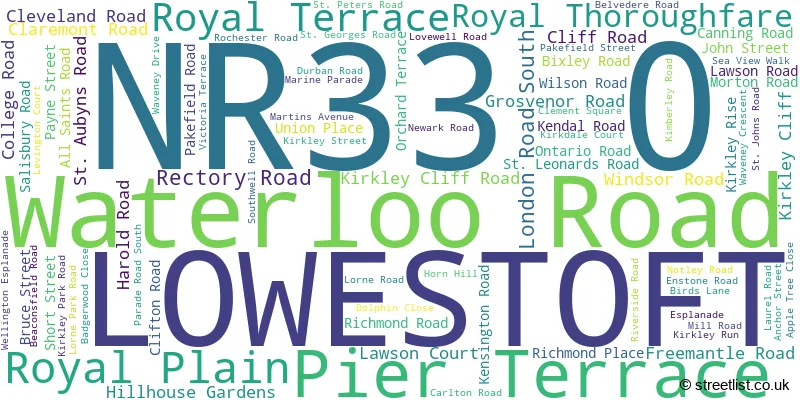 A word cloud for the NR33 0 postcode